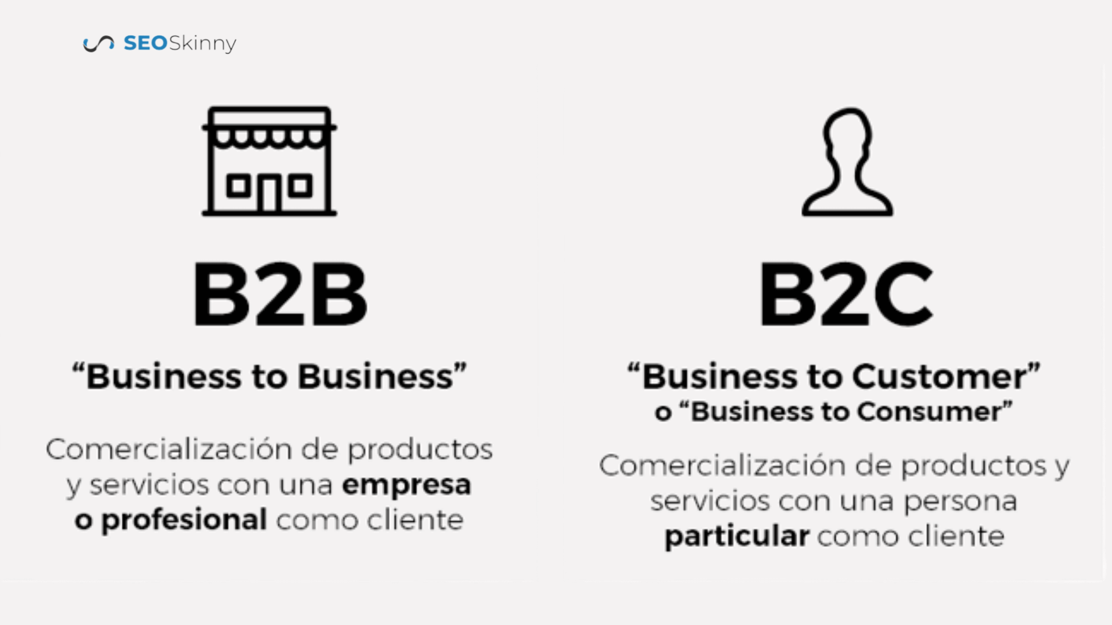 Diferencias entre venta b2b y b2c