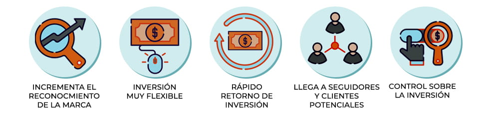 Beneficios de la compra de tráfico