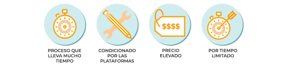 Desventajas de la compra de tráfico