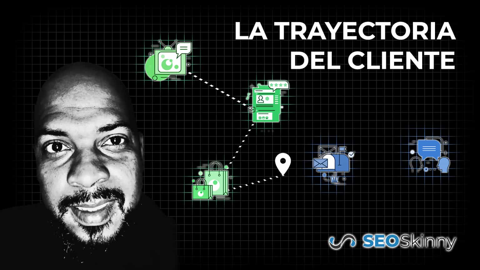 La trayectoria del cliente