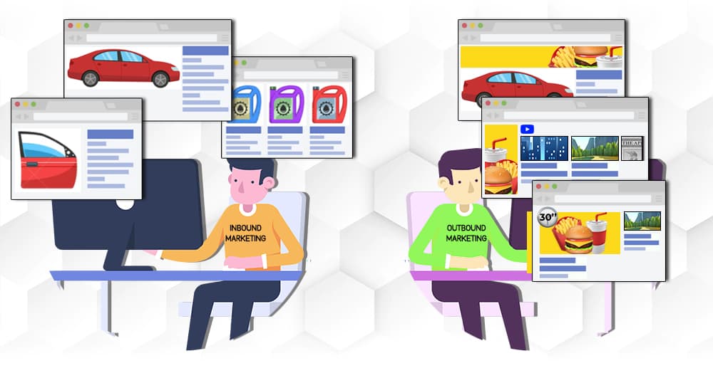 ¿Qué es inbound y outbound marketing?