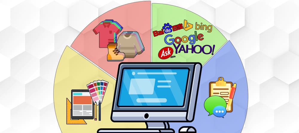 Elementos de una página web de éxito